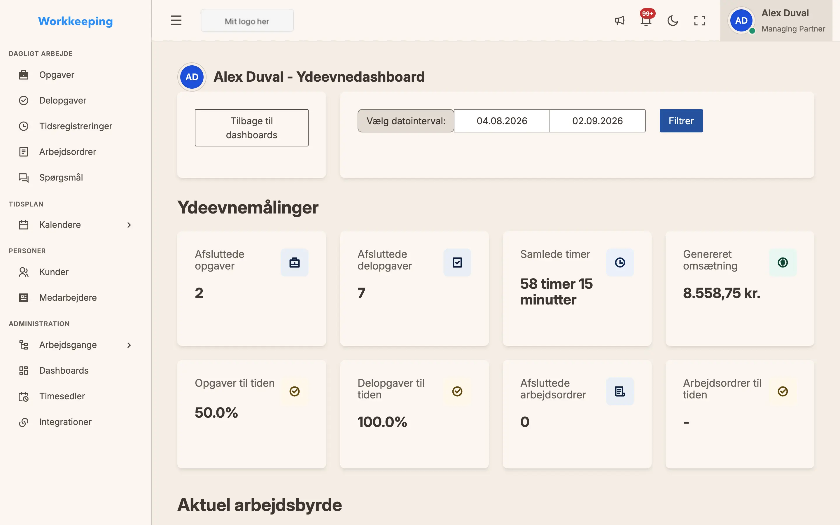 Employee performance dashboard
