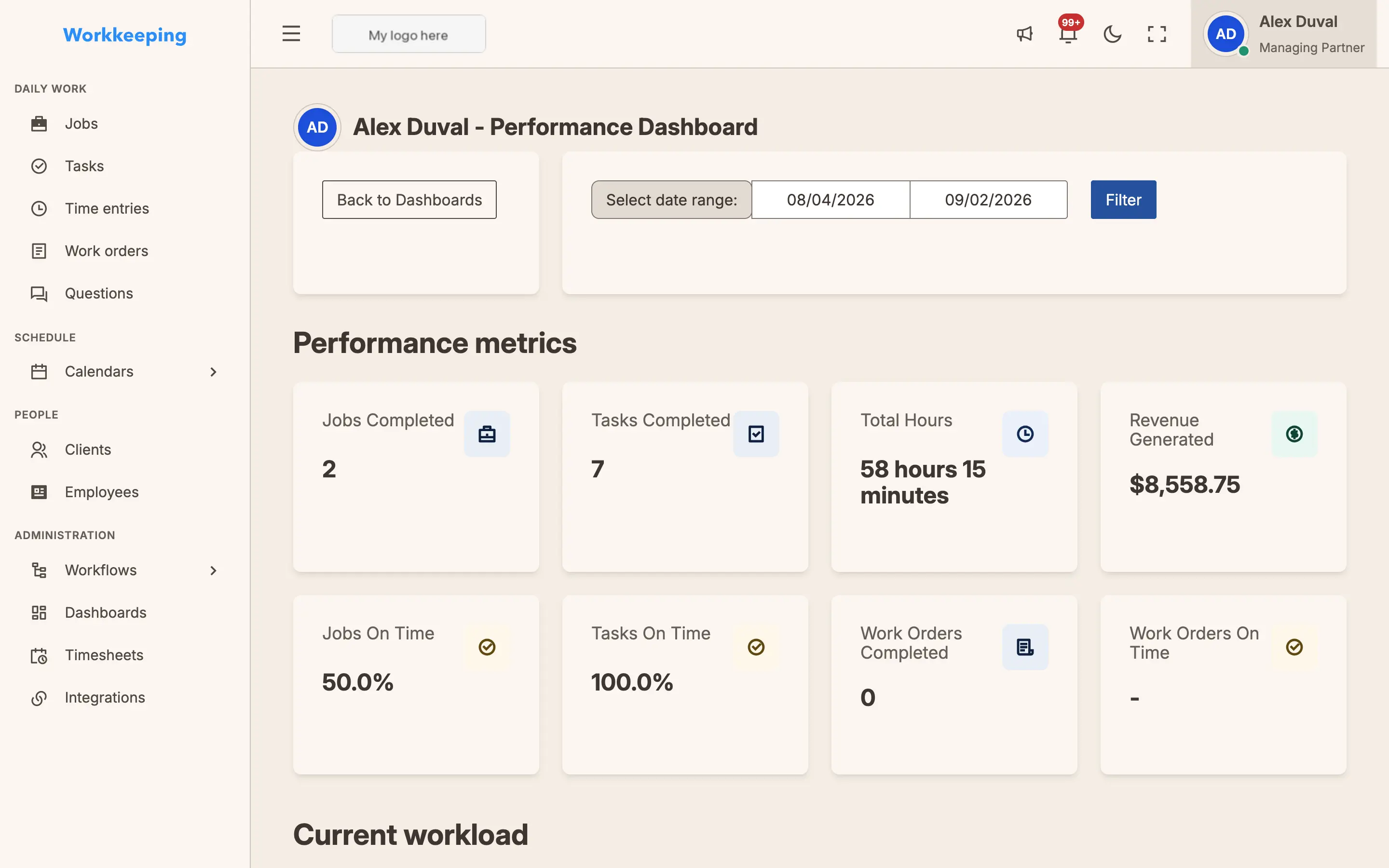 Employee performance dashboard