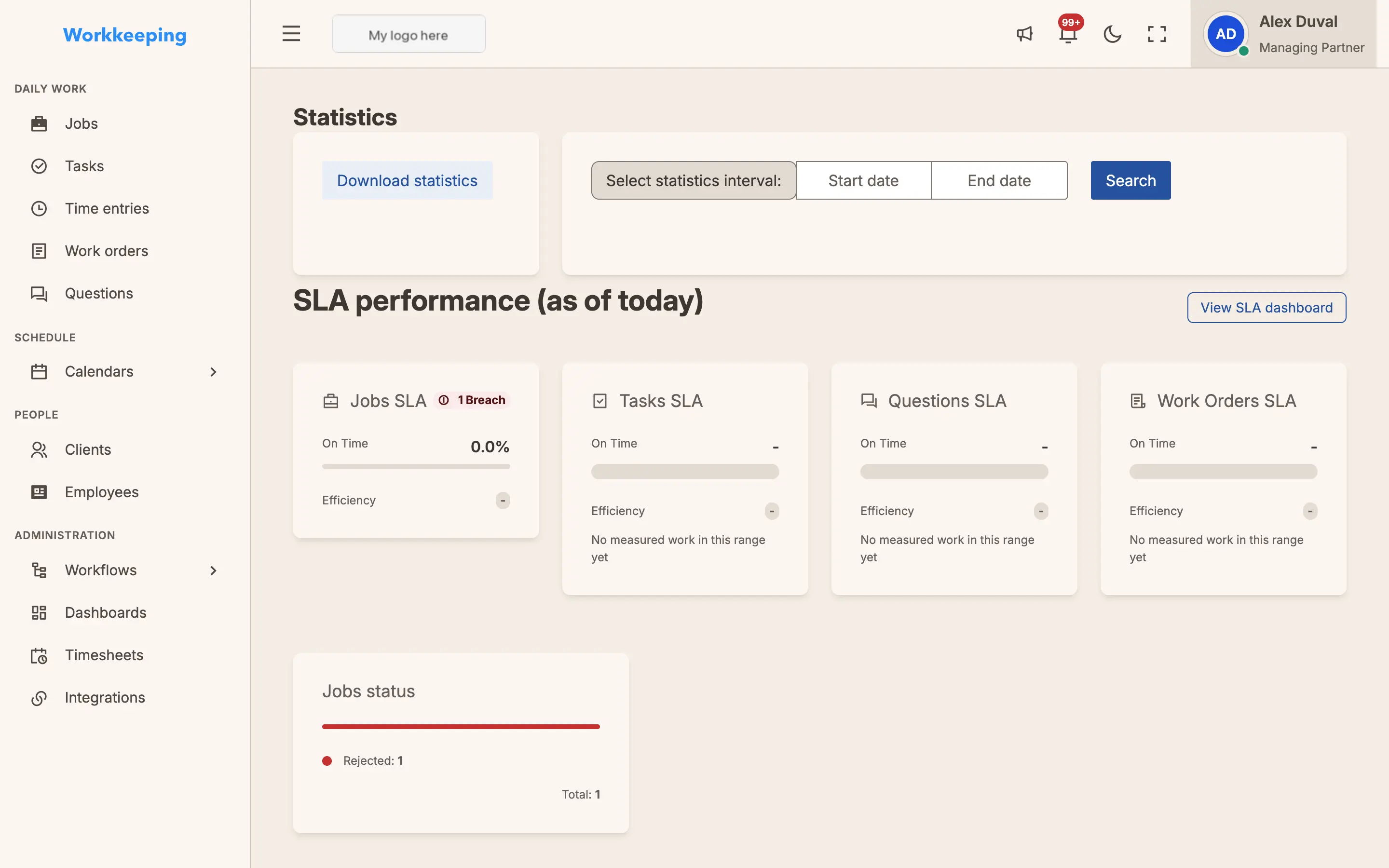 Firm statistics page with metric cards and performance charts
