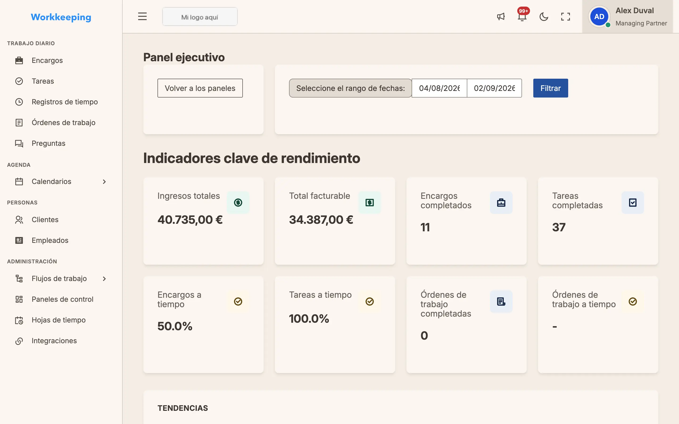 Panel ejecutivo con tarjetas KPI, gráficos de tendencias y vista general de la carga de trabajo