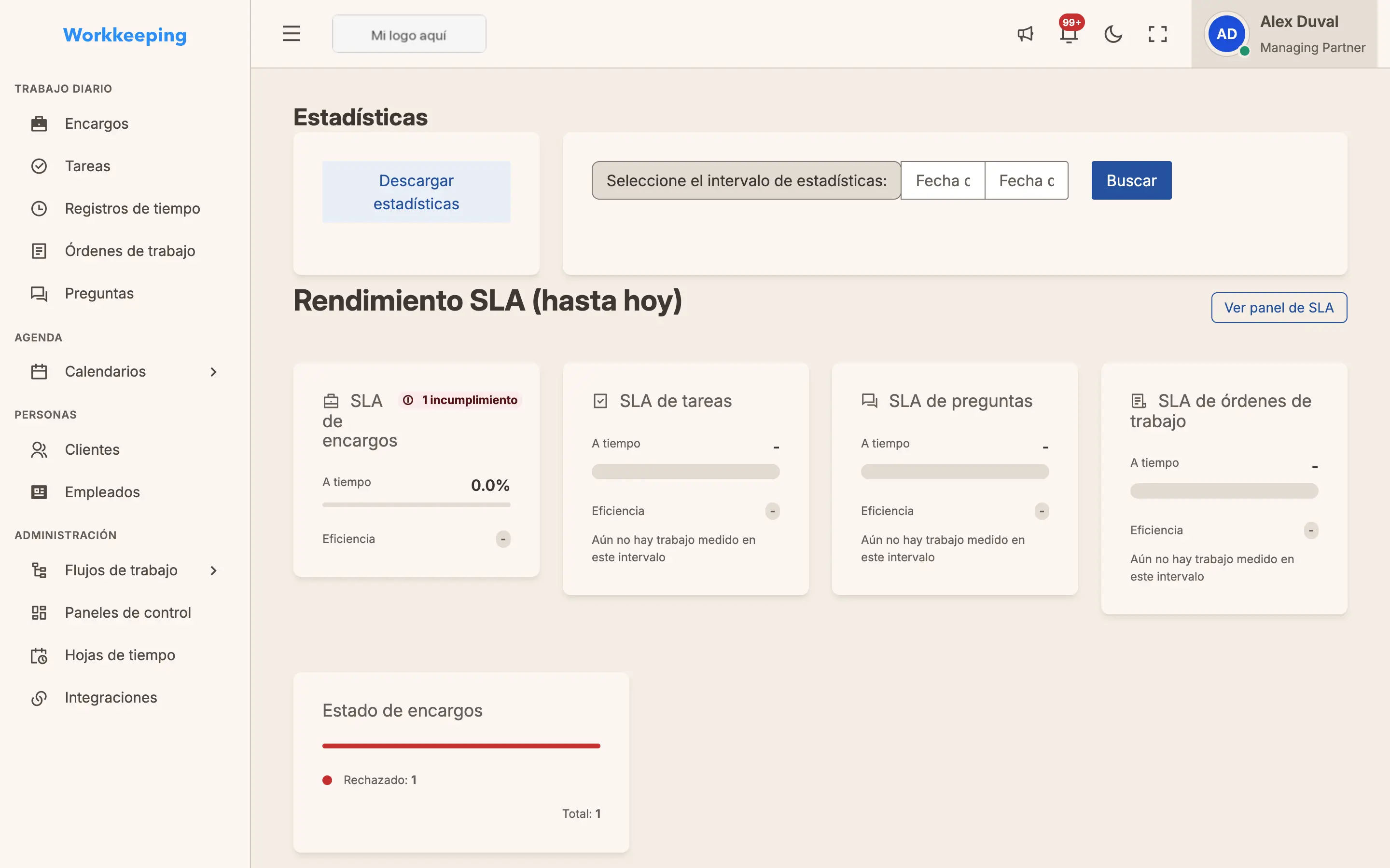 Página de estadísticas de la empresa con tarjetas de métricas y gráficos de rendimiento