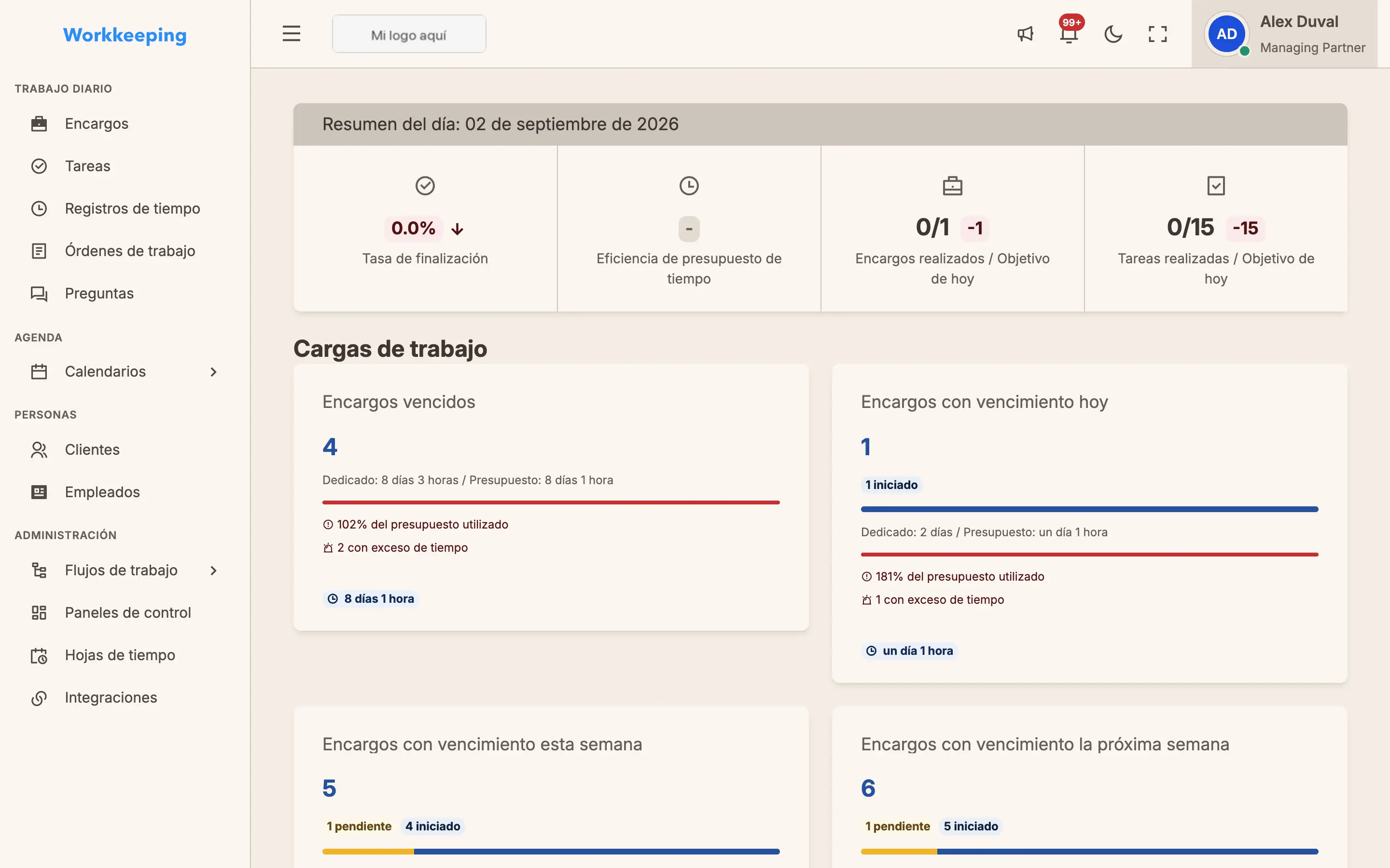 Workload overview showing deadline buckets for overdue, today, this week, and next week
