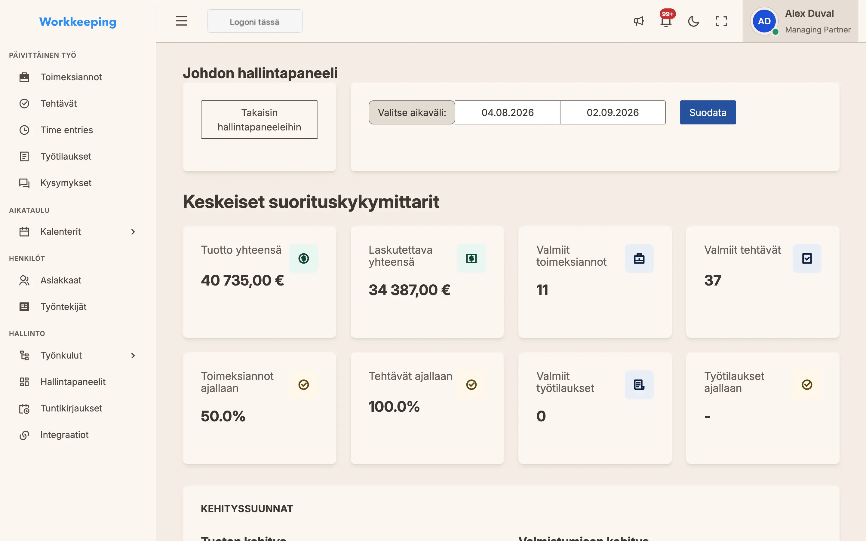 Johtoryhmän hallintapaneeli KPI-korteilla, trendikaavoilla ja tiimin työkuorman yleiskatsauksella
