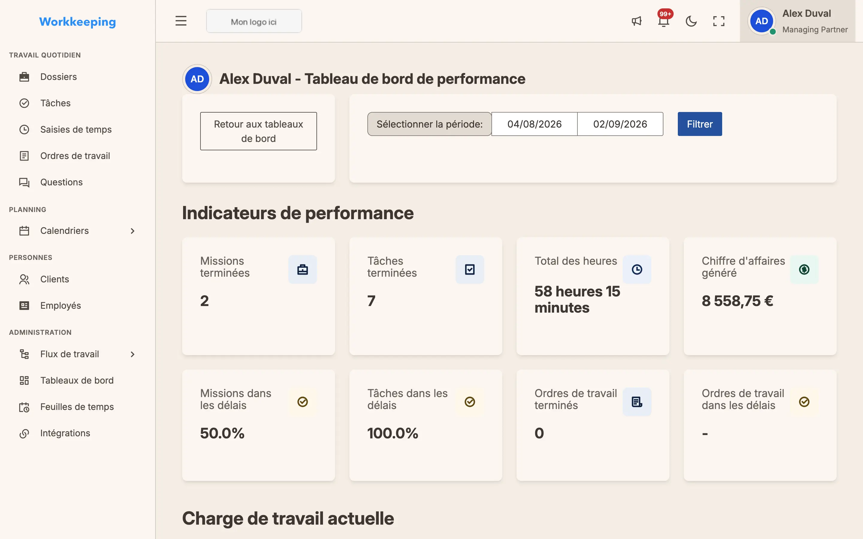 Employee performance dashboard