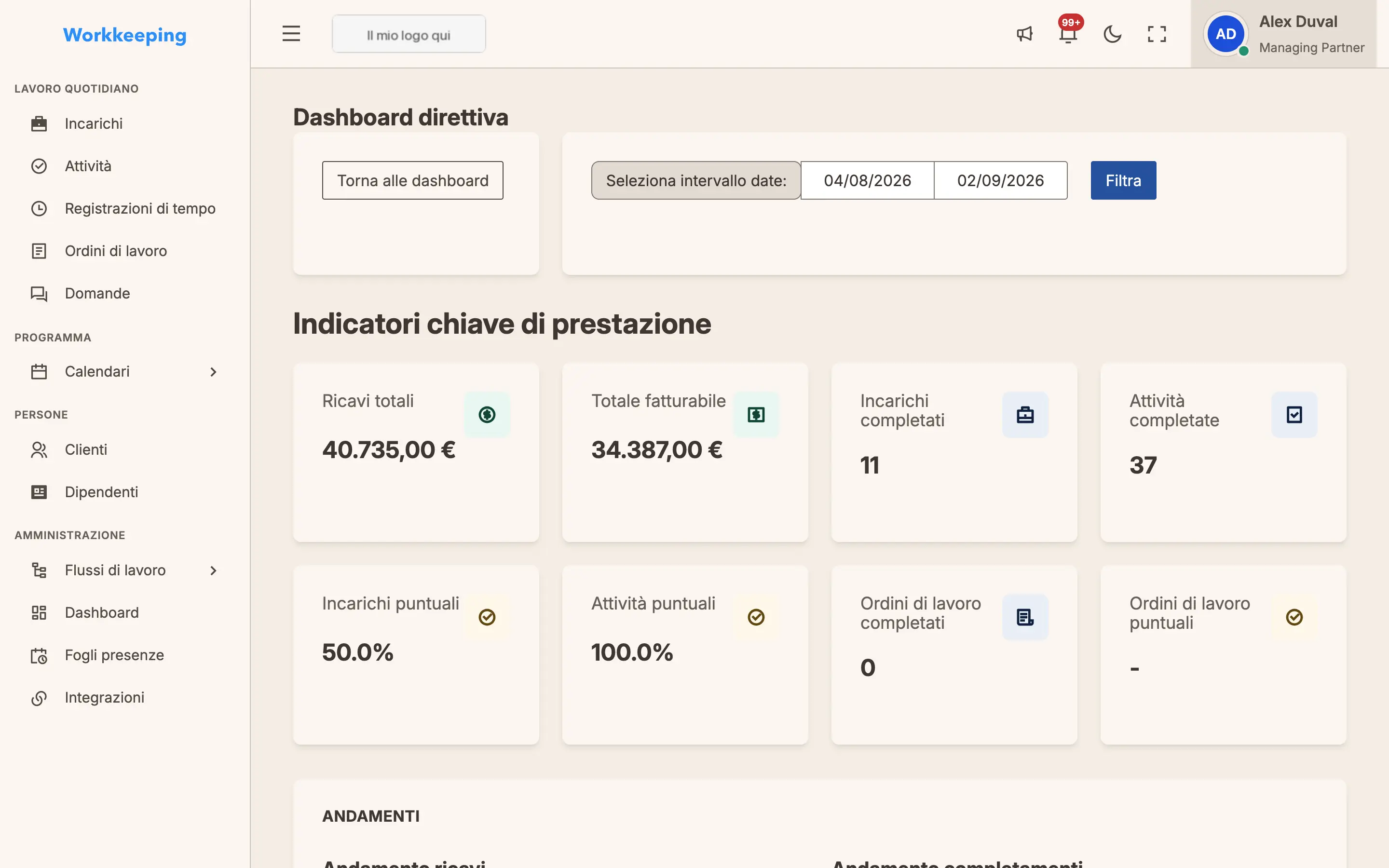 Dashboard esecutiva con schede KPI, grafici di tendenza e panoramica del carico di lavoro