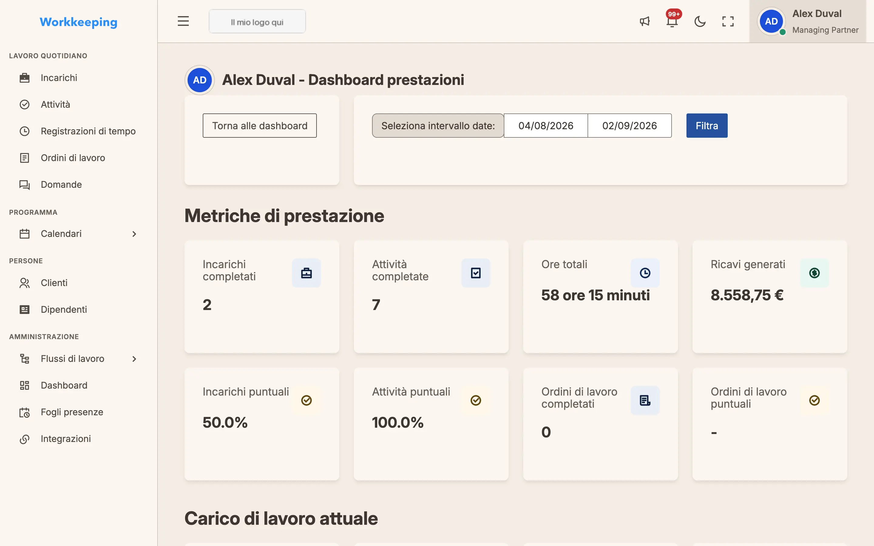 Employee performance dashboard