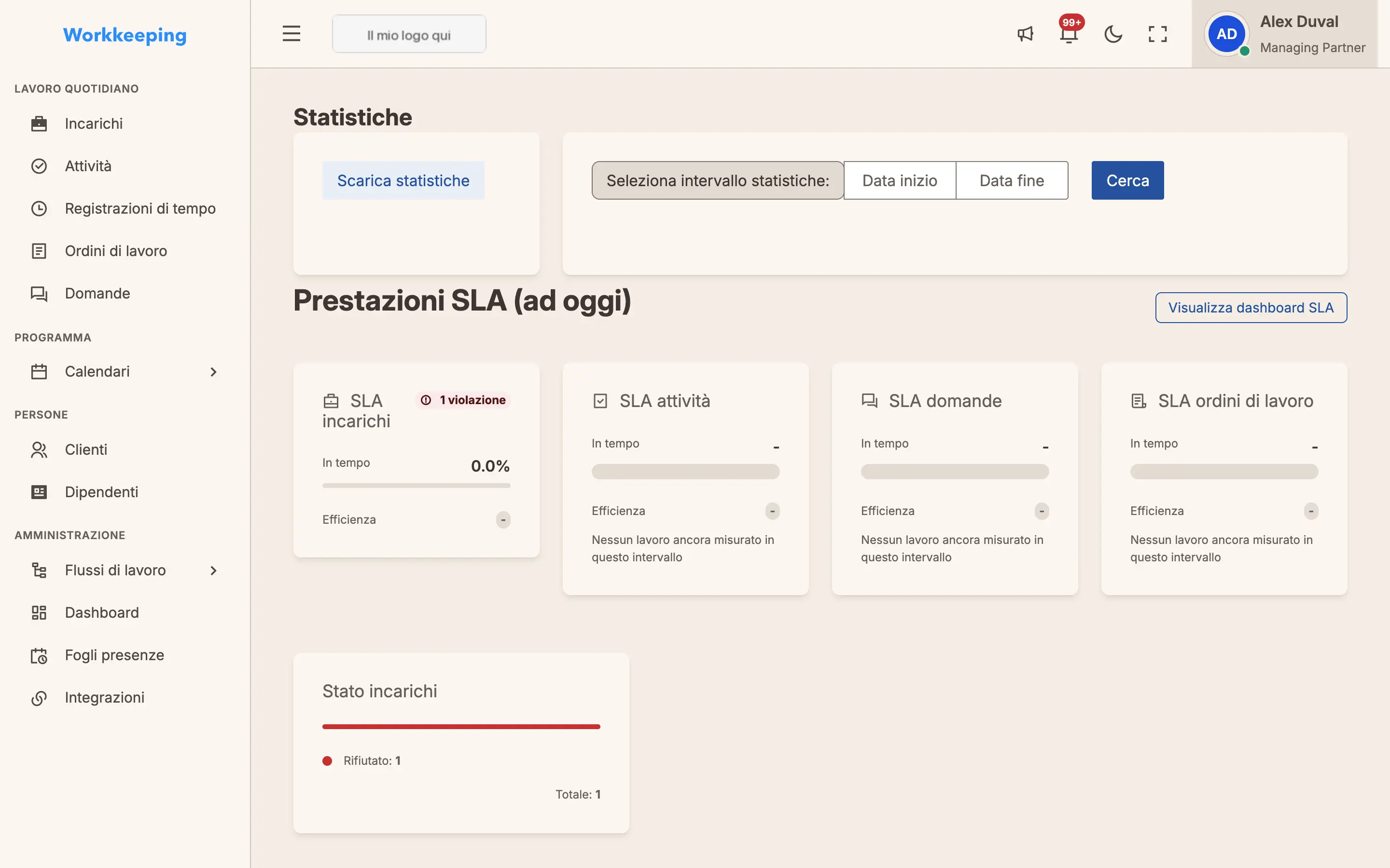 Pagina delle statistiche dello studio con schede metriche e grafici di performance