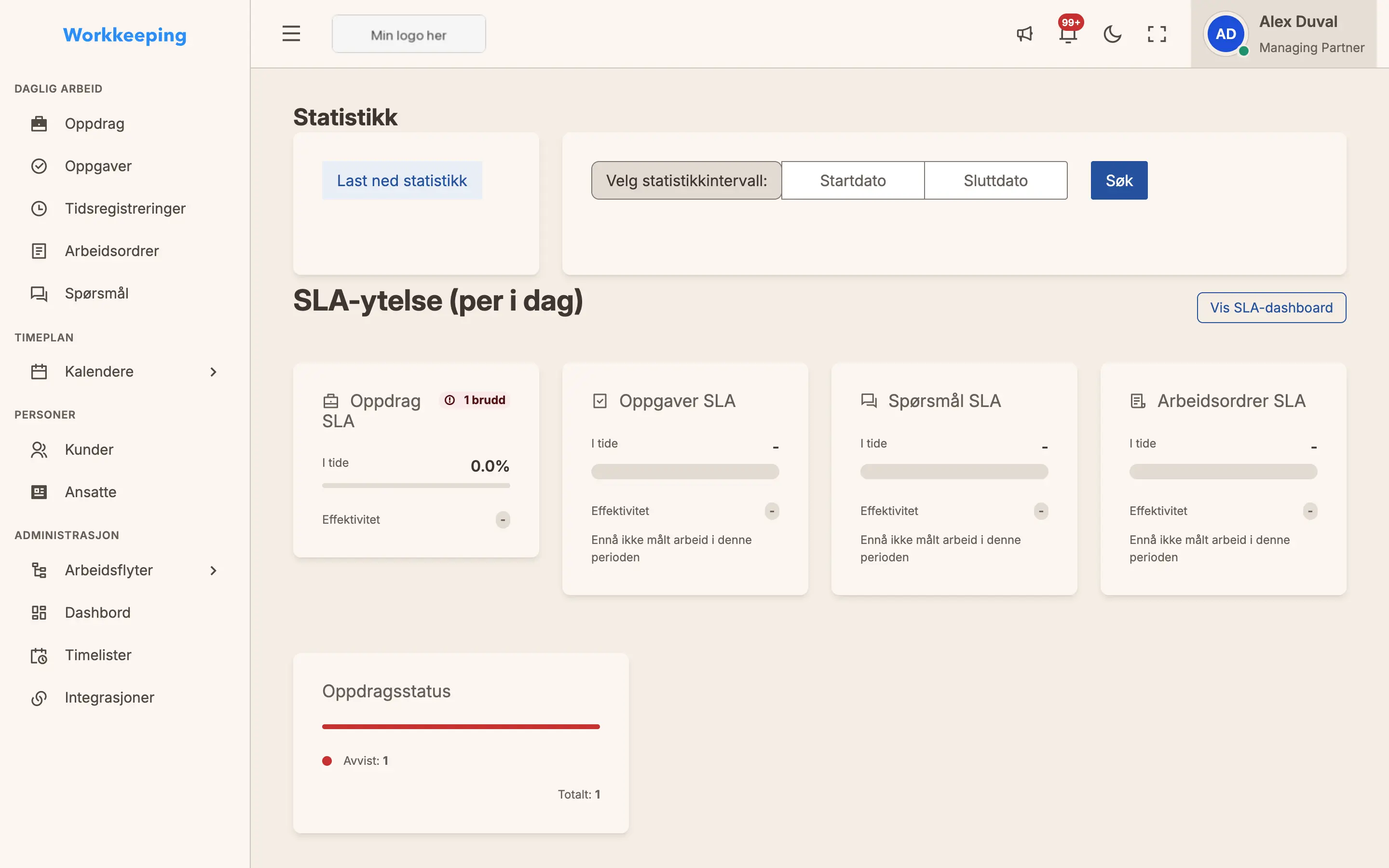 Statistikkside for firmaet med nøkkeltallkort og ytelsesgrafer