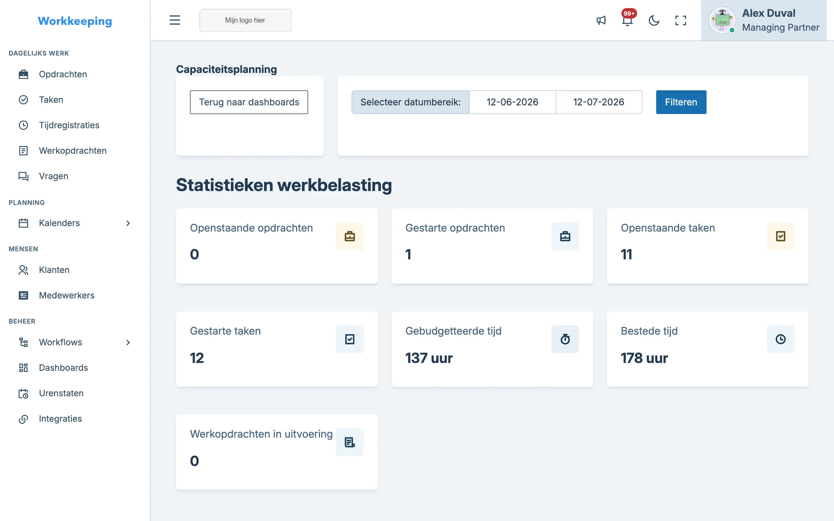 Dashboard voor capaciteitsplanning