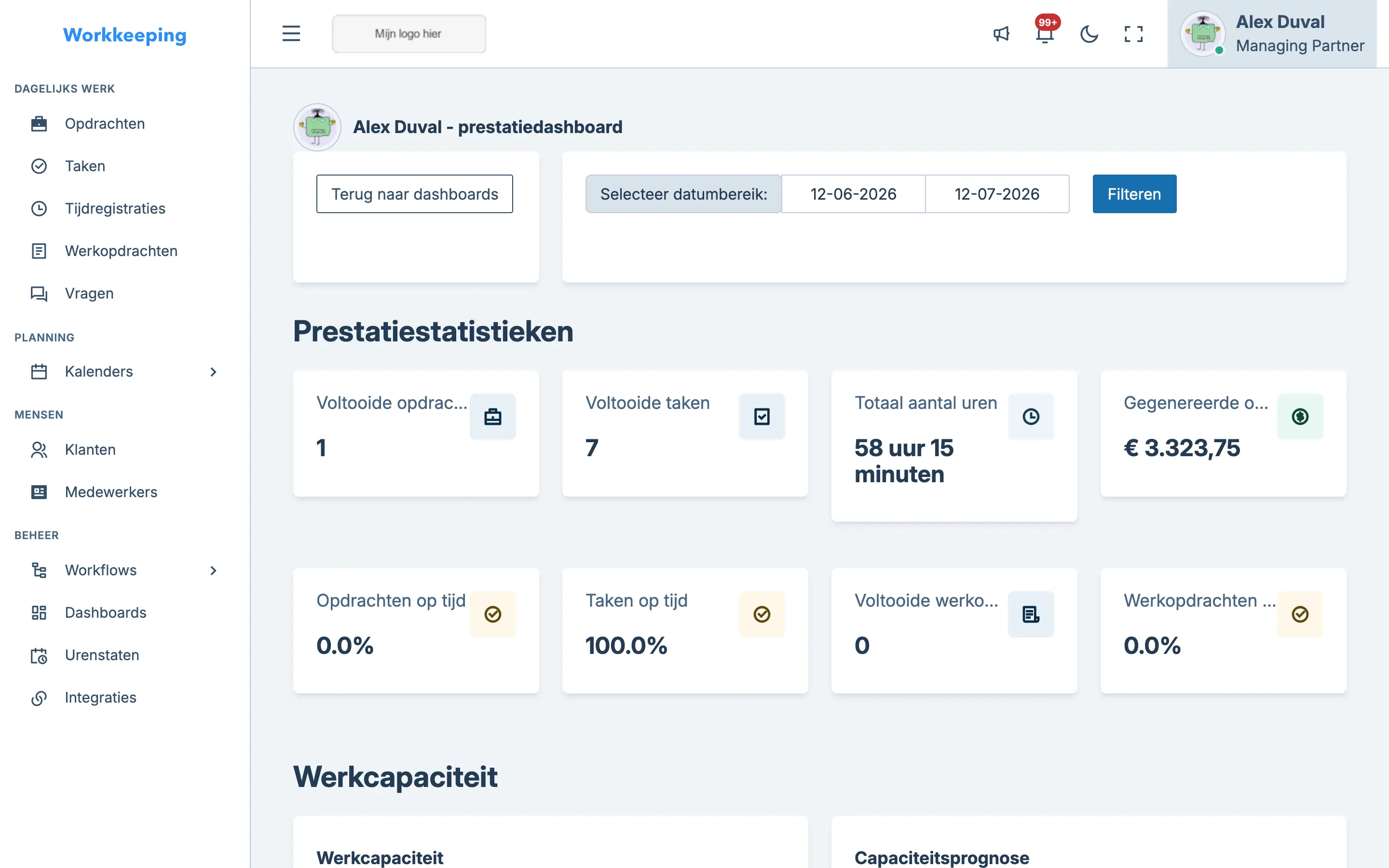Dashboard voor medewerkersprestaties