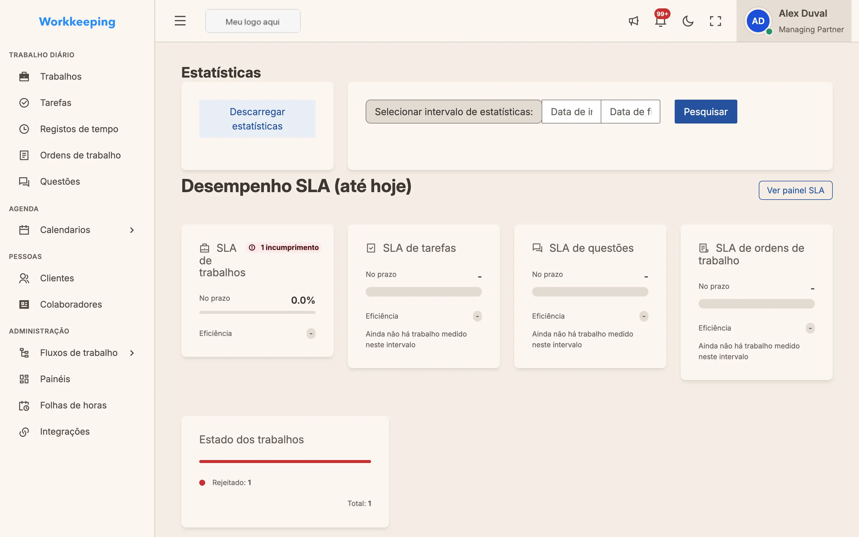Página de estatísticas do gabinete com cartões de métricas e gráficos de desempenho