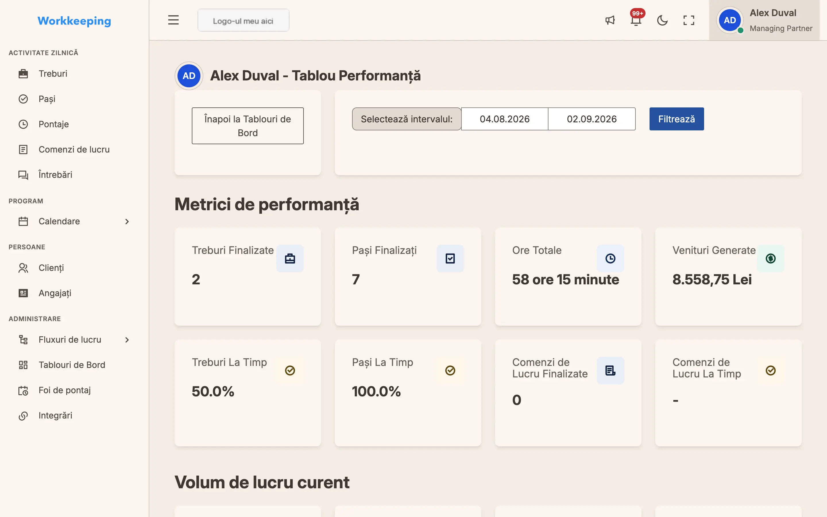 Tabloul de bord cu performanța angajatului