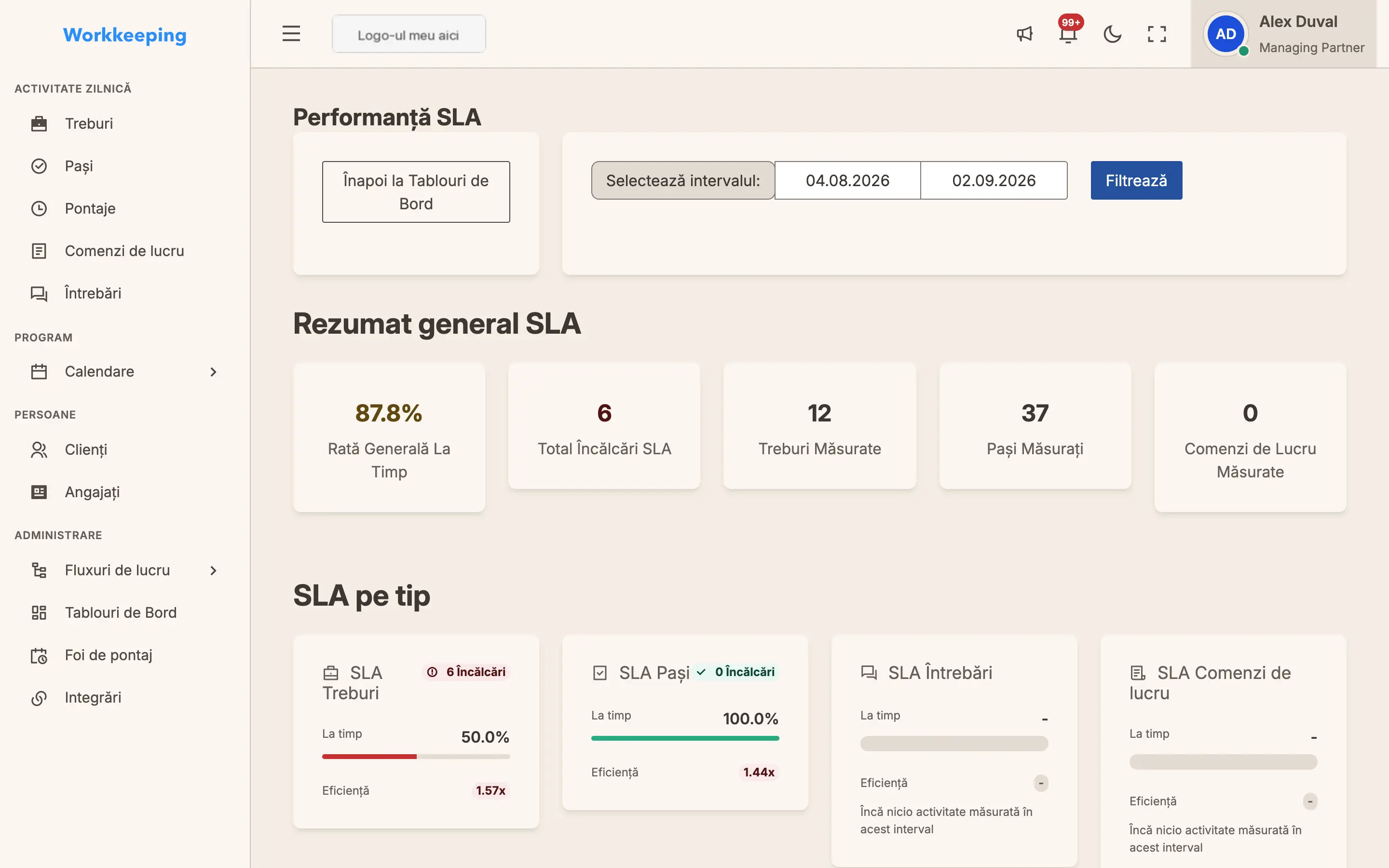 Tabloul de bord cu performanța SLA